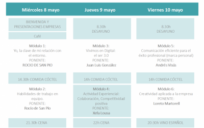 ¡Así son los módulos formativos!